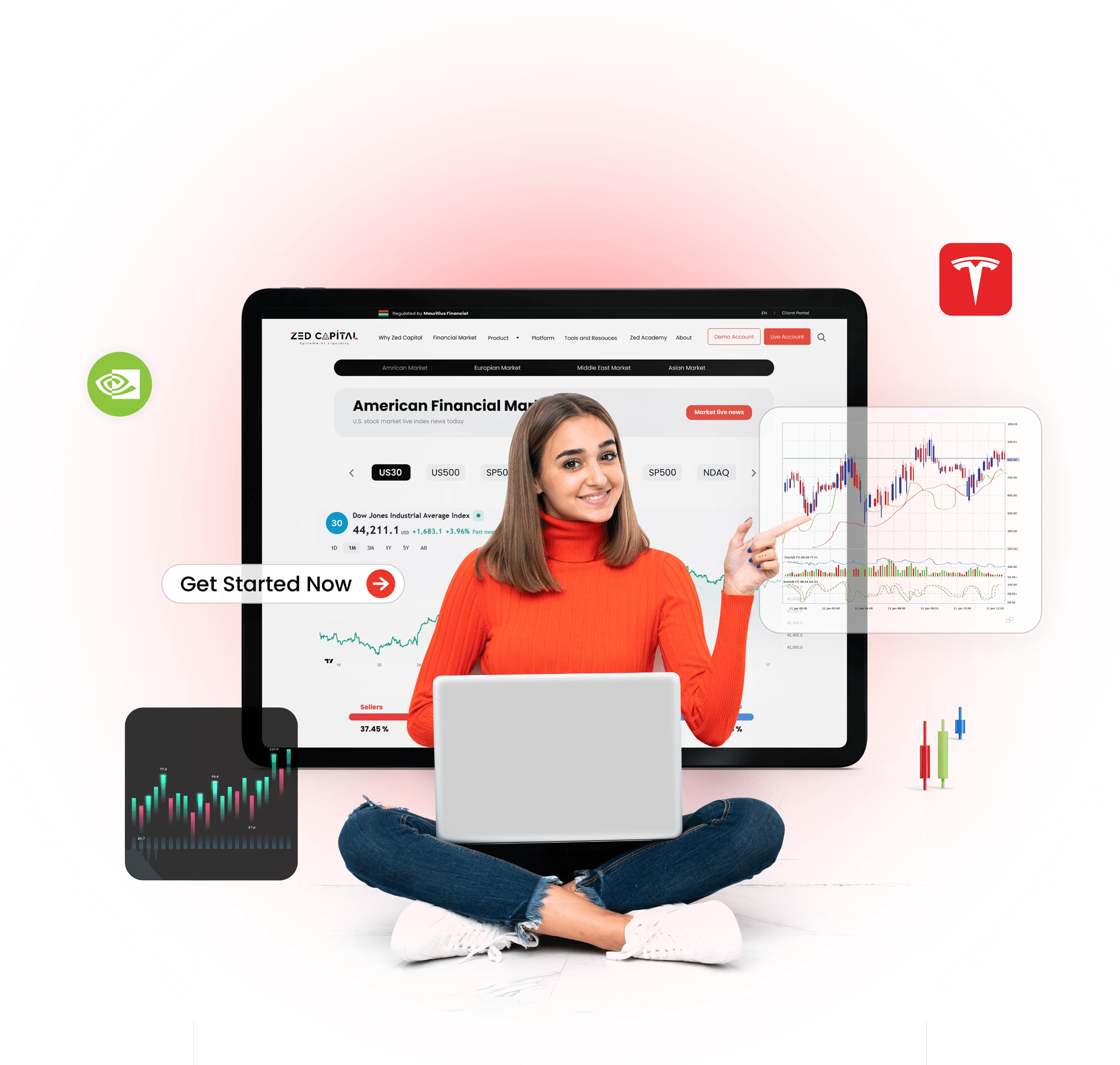 Beginner Trading Course