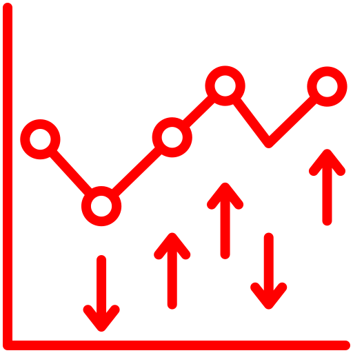 Safe-haven during uncertainty
