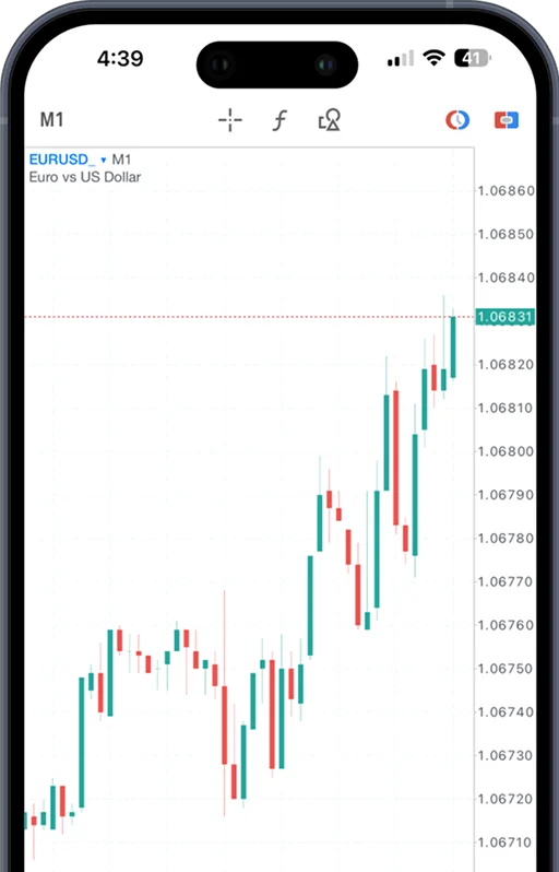 No Installation Needed