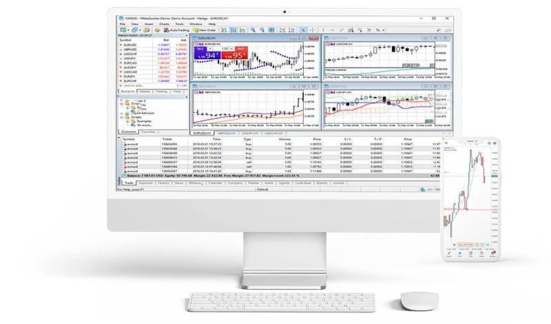MetaTrader 5 Platform Mockup