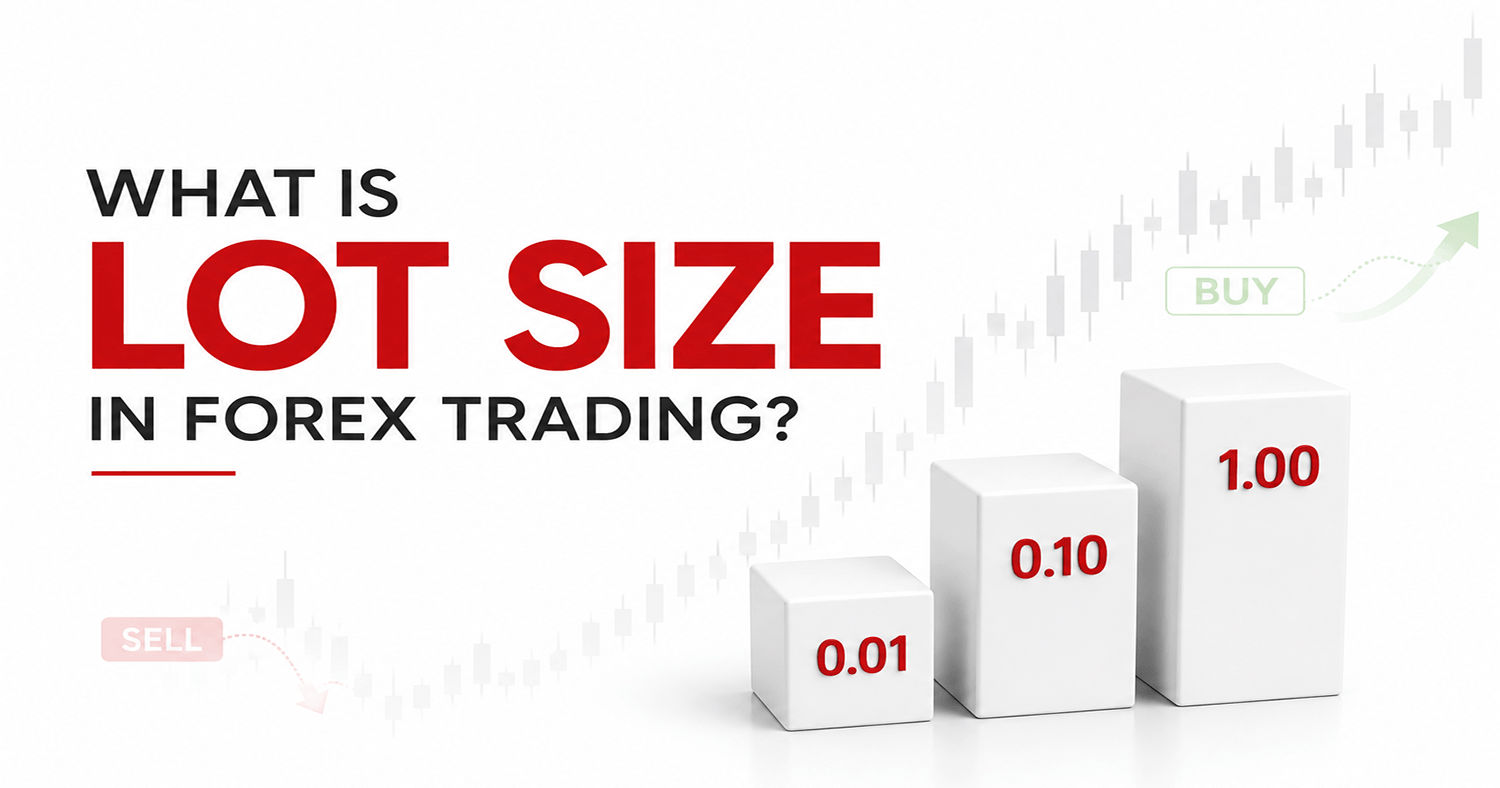 Latest Trading Blogs