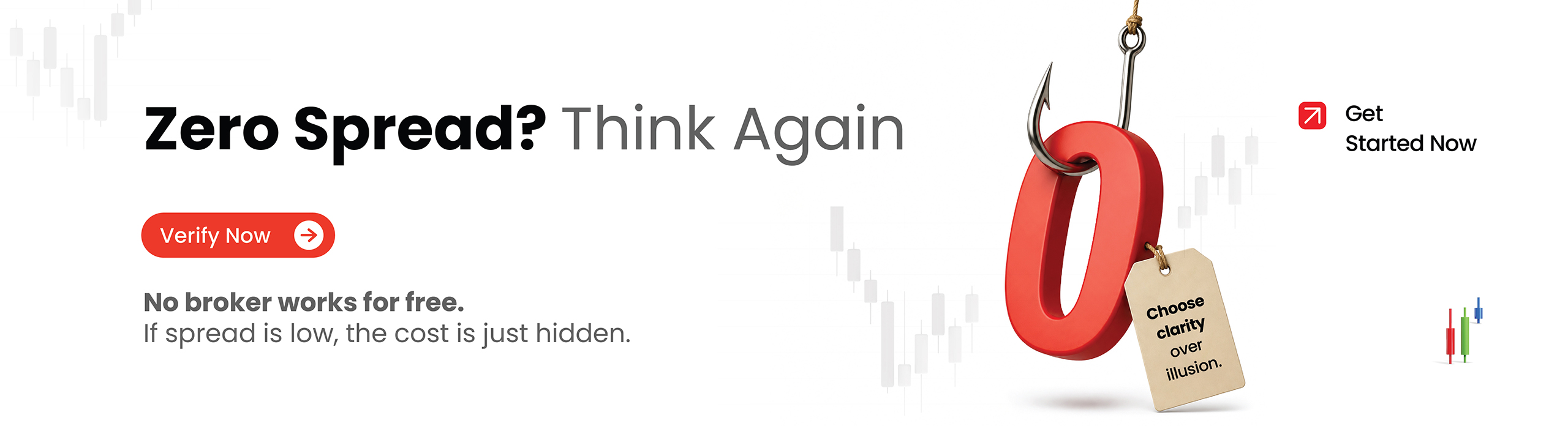 Zero Spread Forex Trading Explained | Zed Capital